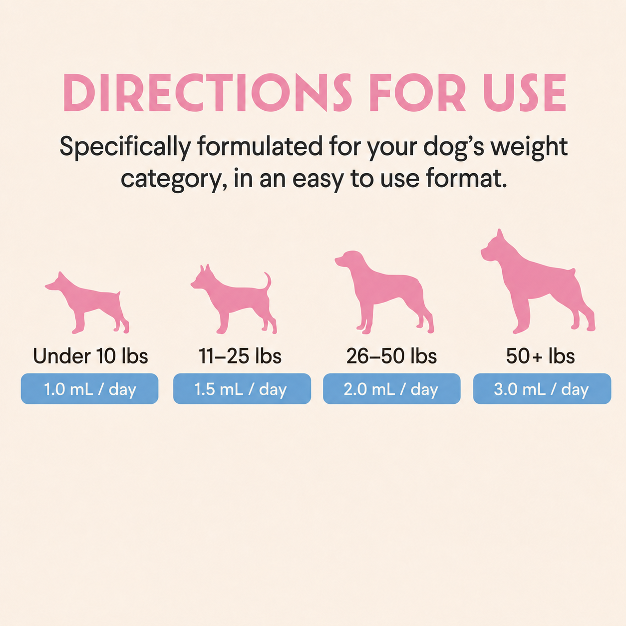 Botany Liquid Collagen for Dogs