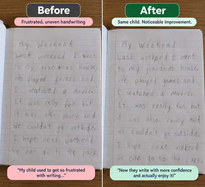 Botany's Magic Groove Practice Copybook Set