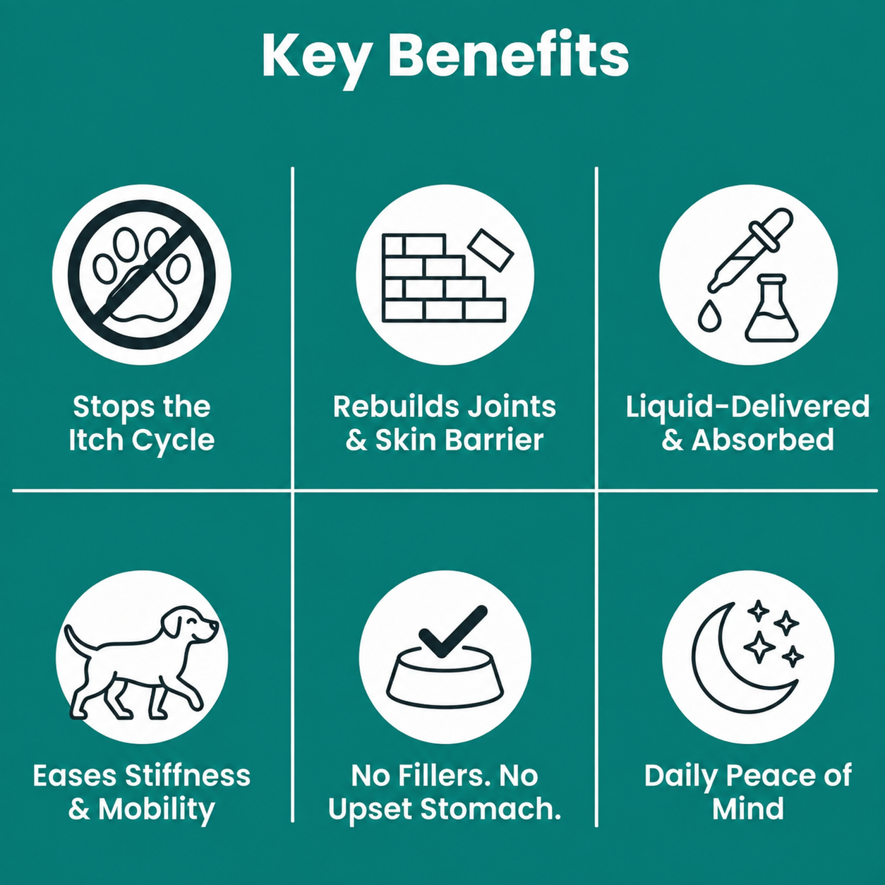 Botany Liquid Collagen for Dogs