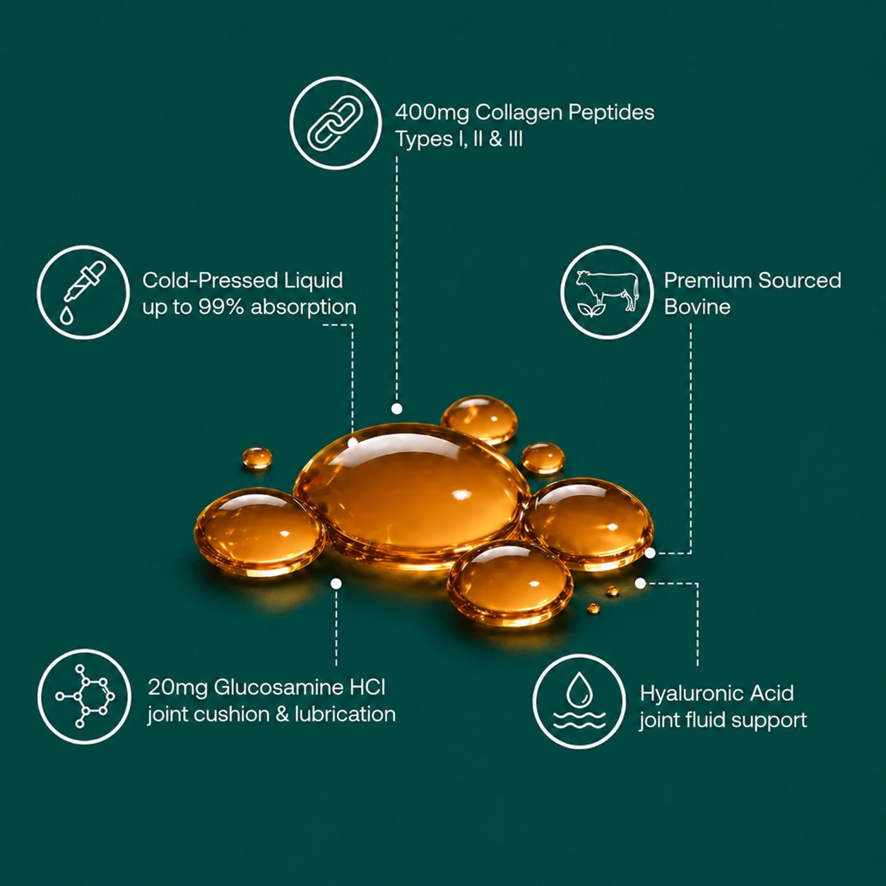 Botany Liquid Collagen for Dogs