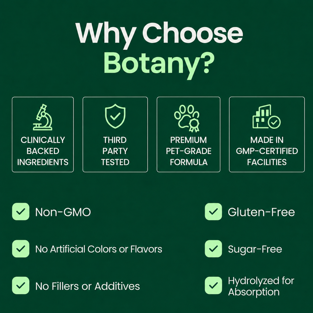 Botany Liquid Collagen for Dogs