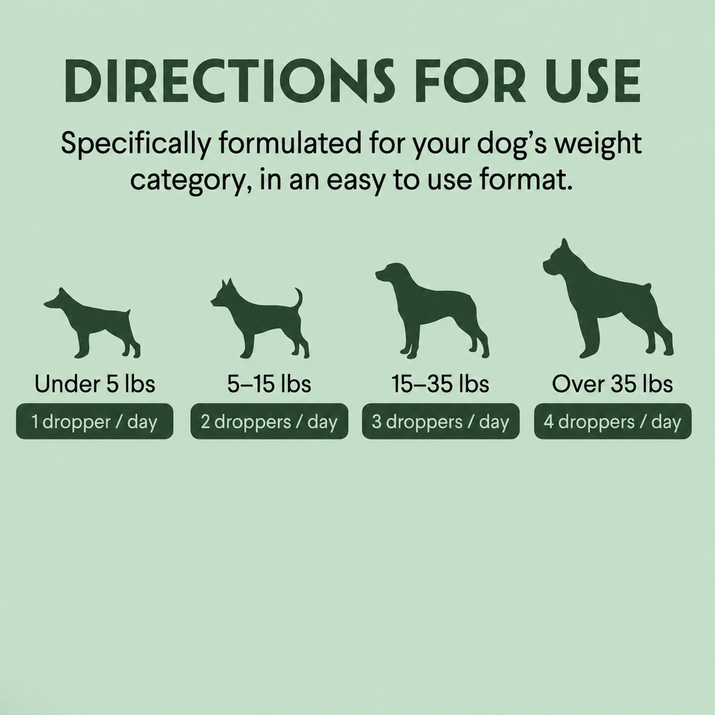 Botany Liquid Collagen for Dogs