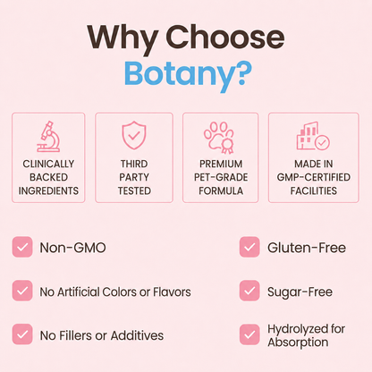 Botany Liquid Collagen for Dogs