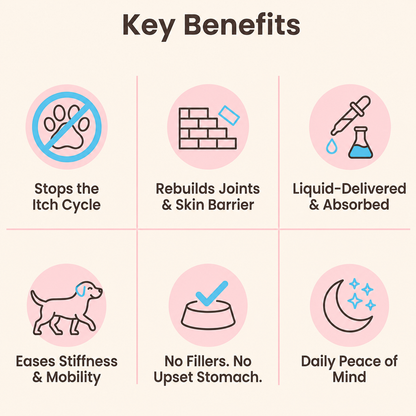 Botany Liquid Collagen for Dogs