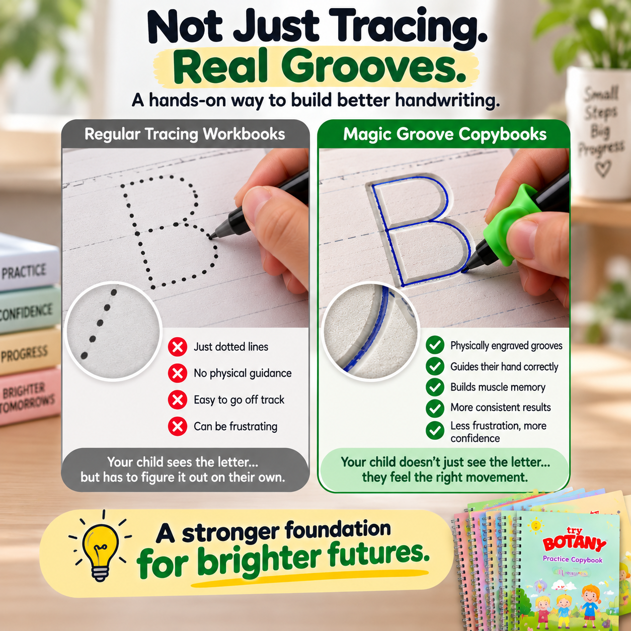 Botany's Magic Groove Practice Copybook for Kids