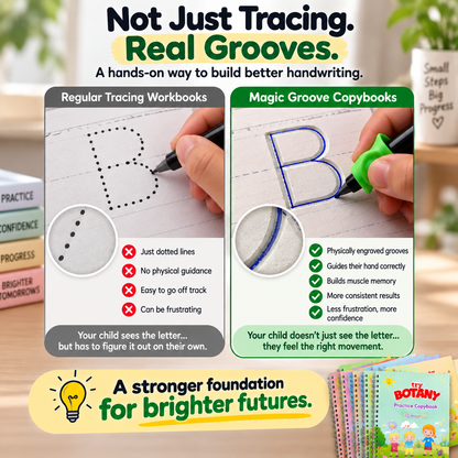 Botany's Magic Groove Practice Copybook Set